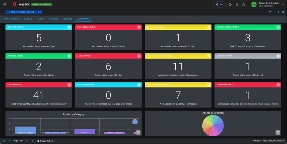 Maintenance Management - Dark Mode Dashboard